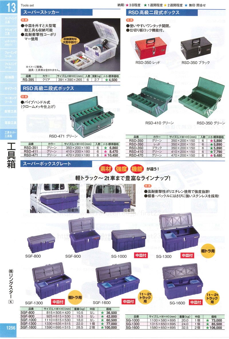 リングスター 工具箱 RSD高級二段式ボックス（レッド）（1台） 品番RSD