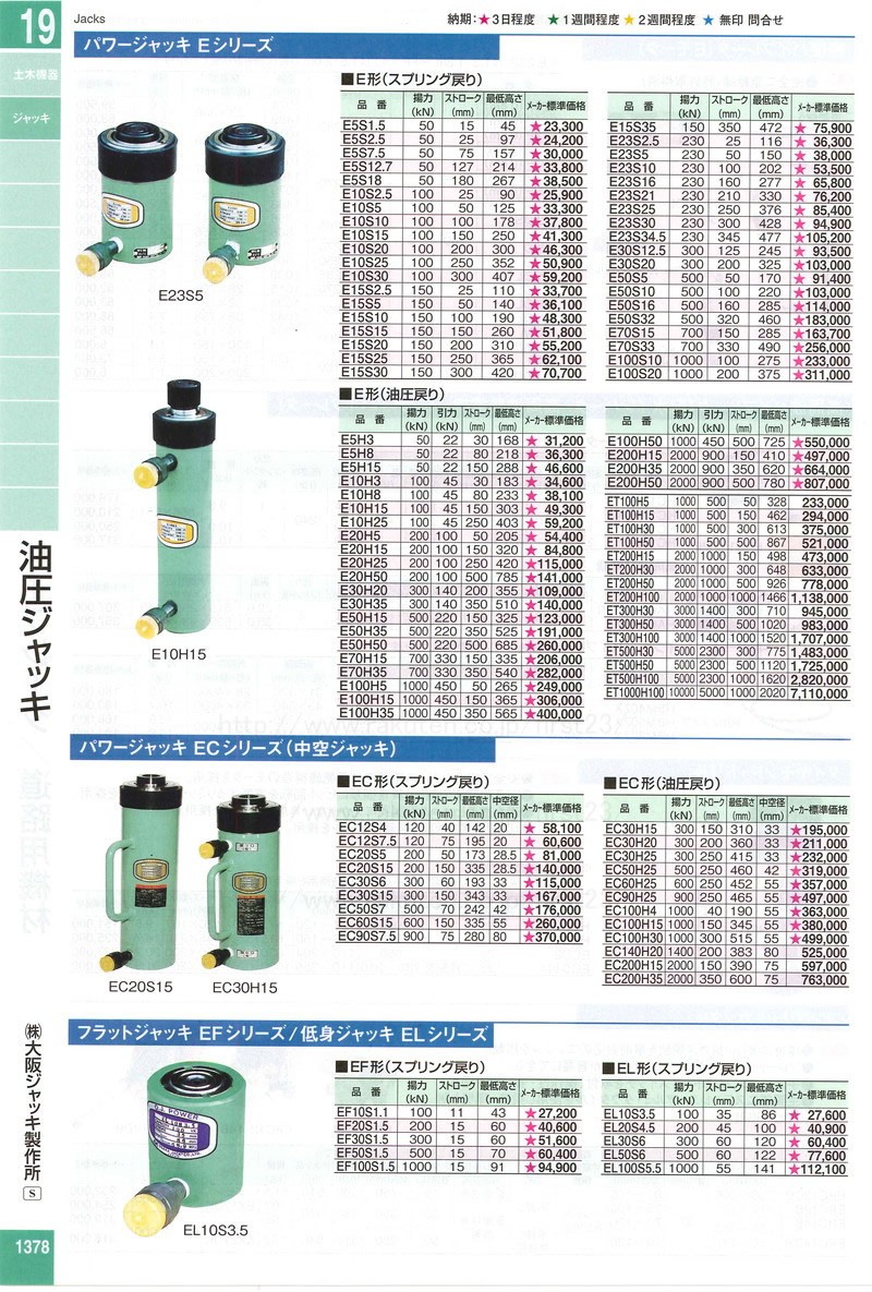 24827円 雑誌で紹介された レホボット 単動式油圧シリンダ ＣＦＣ５３Ａ