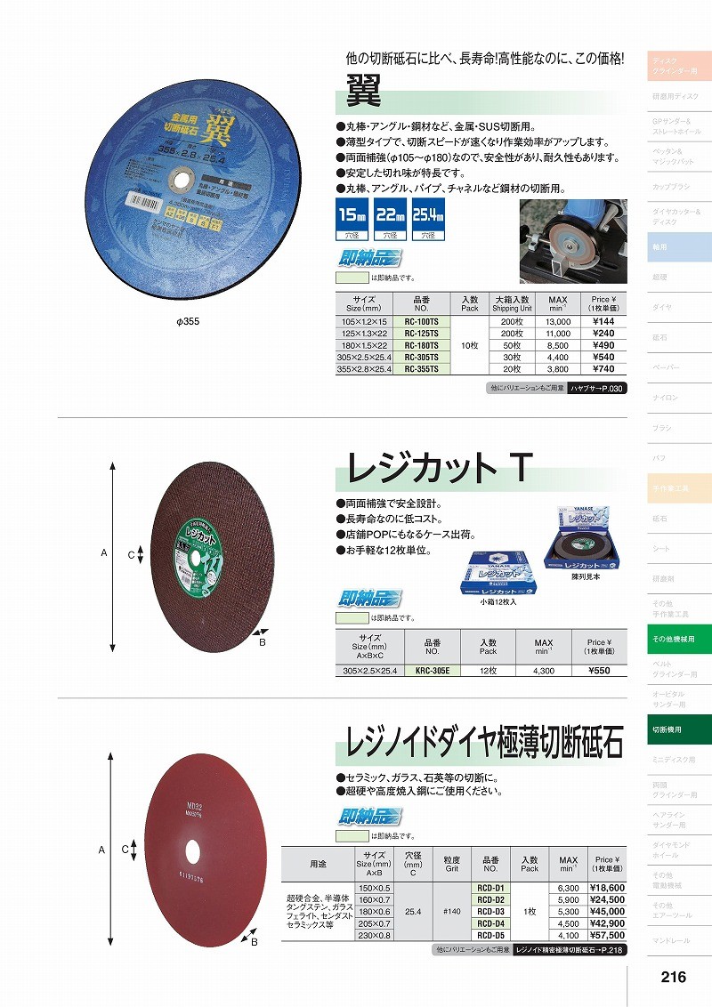 付与 測定器 工具のイーデンキ柳瀬 ヤナセ RCAAP1 レジノイド精密極薄