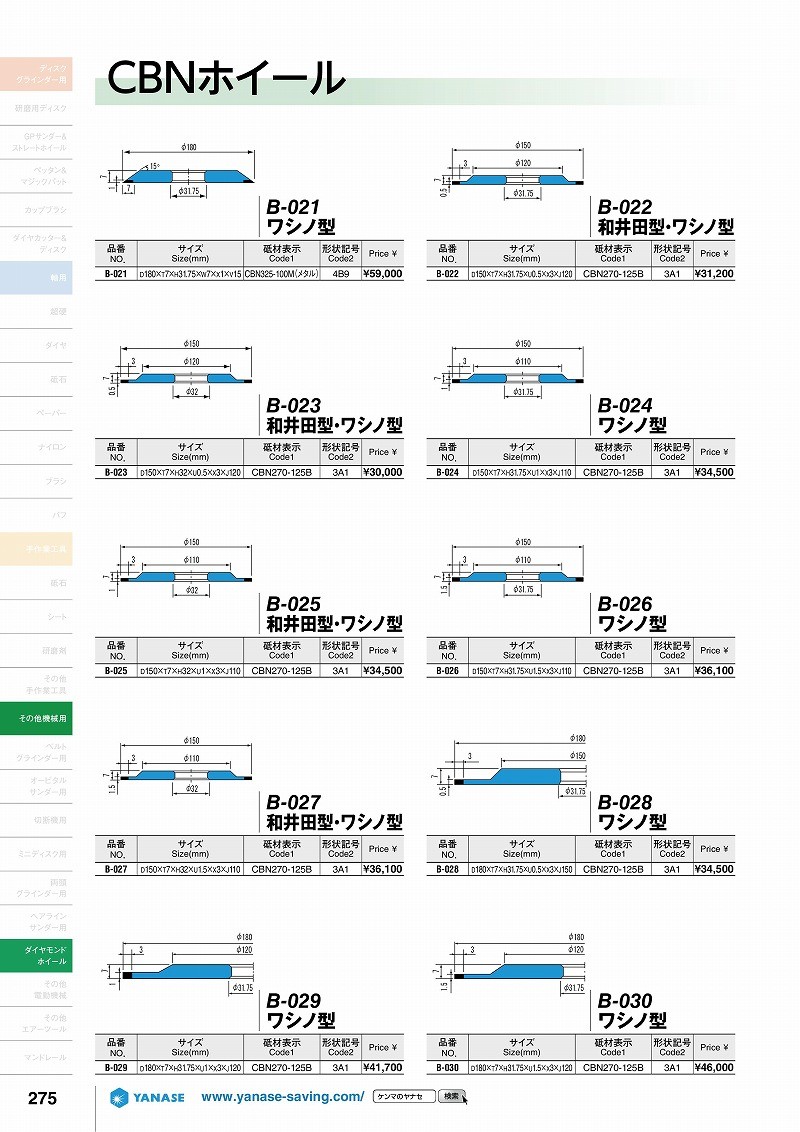 人気即納 取扱終了 柳瀬(ヤナセ) ダイヤモンドホイール ボス付