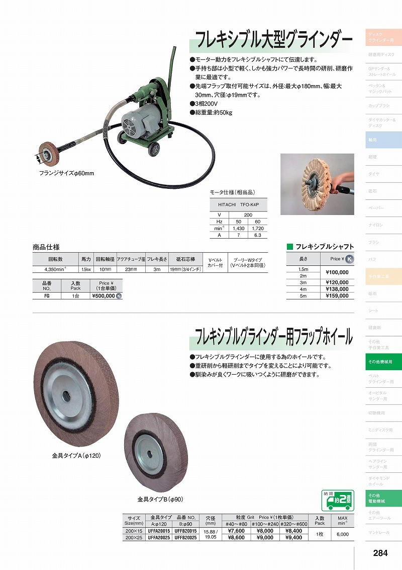 爆買いセール ヤナセ 柳瀬 ストレート100S ホイールキット 1台