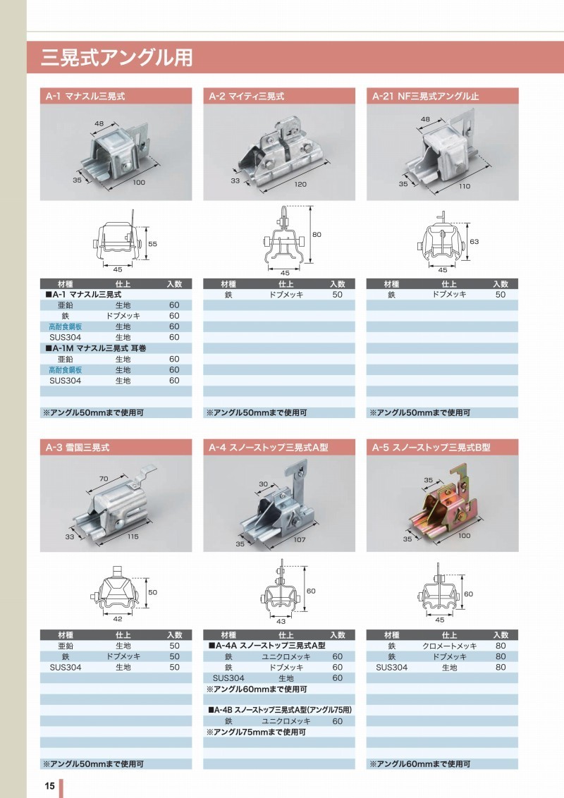 白幡 雪止め マナスル三晃式アングル雪止 A-1 材質：亜鉛 33mm (60個入