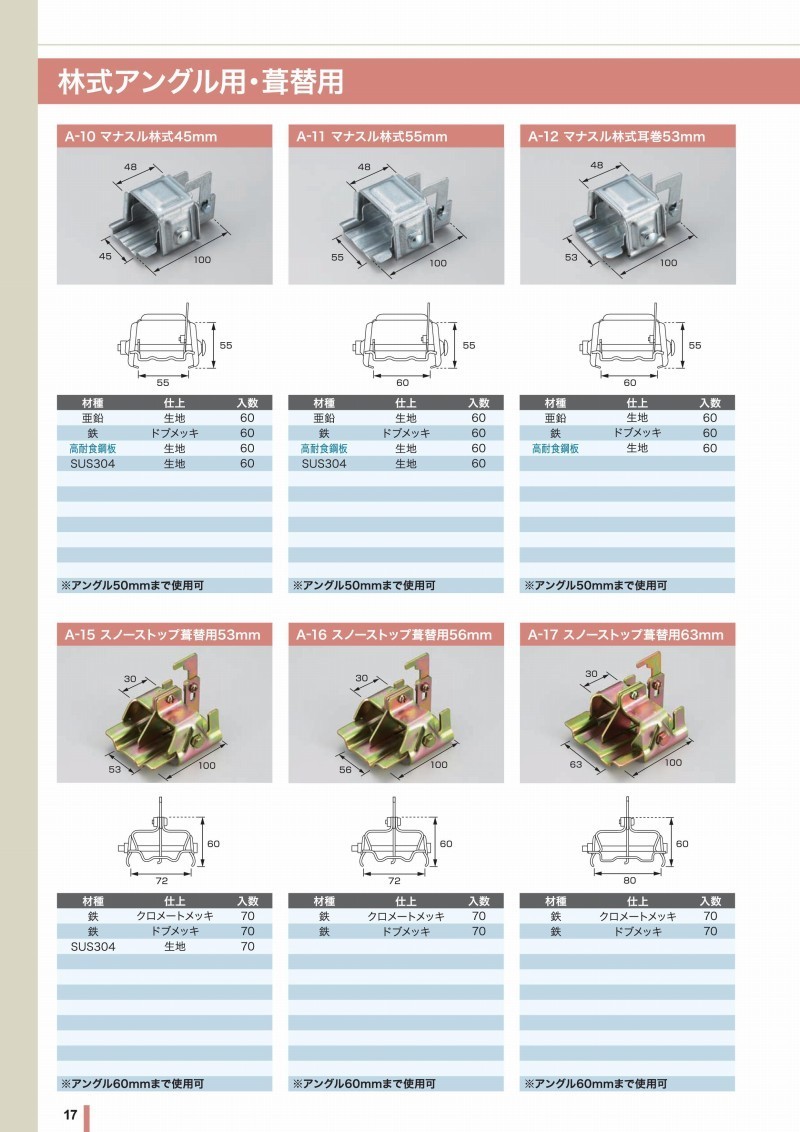 白幡 雪止め マナスル林式アングル雪止 A-10 材質：亜鉛 45mm (60個入