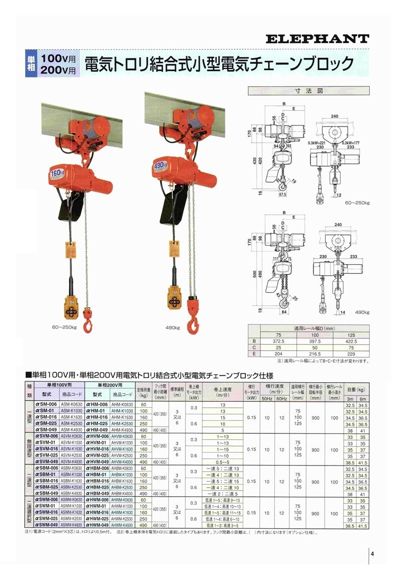 新作モデル 象印チェンブロック 単相100v 電気トロリ結合式電気チェーンブロック 無段速型 Asvm K4960 490kg 6m 4点押ボタン 第1位獲得 Beta Araware Com