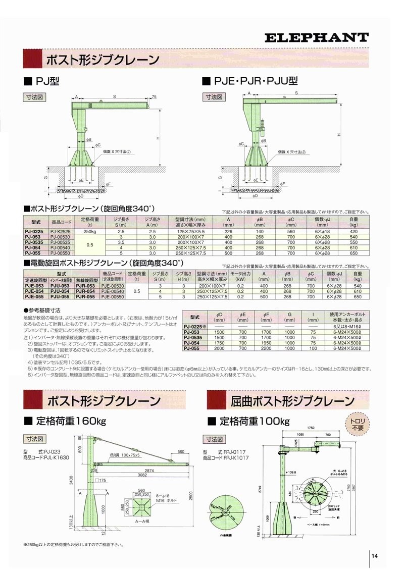 最終決算 象印チェンブロック 電動旋回ポスト形ジブクレーン 定速旋回型 PJE-055 品番 kids-nurie.com