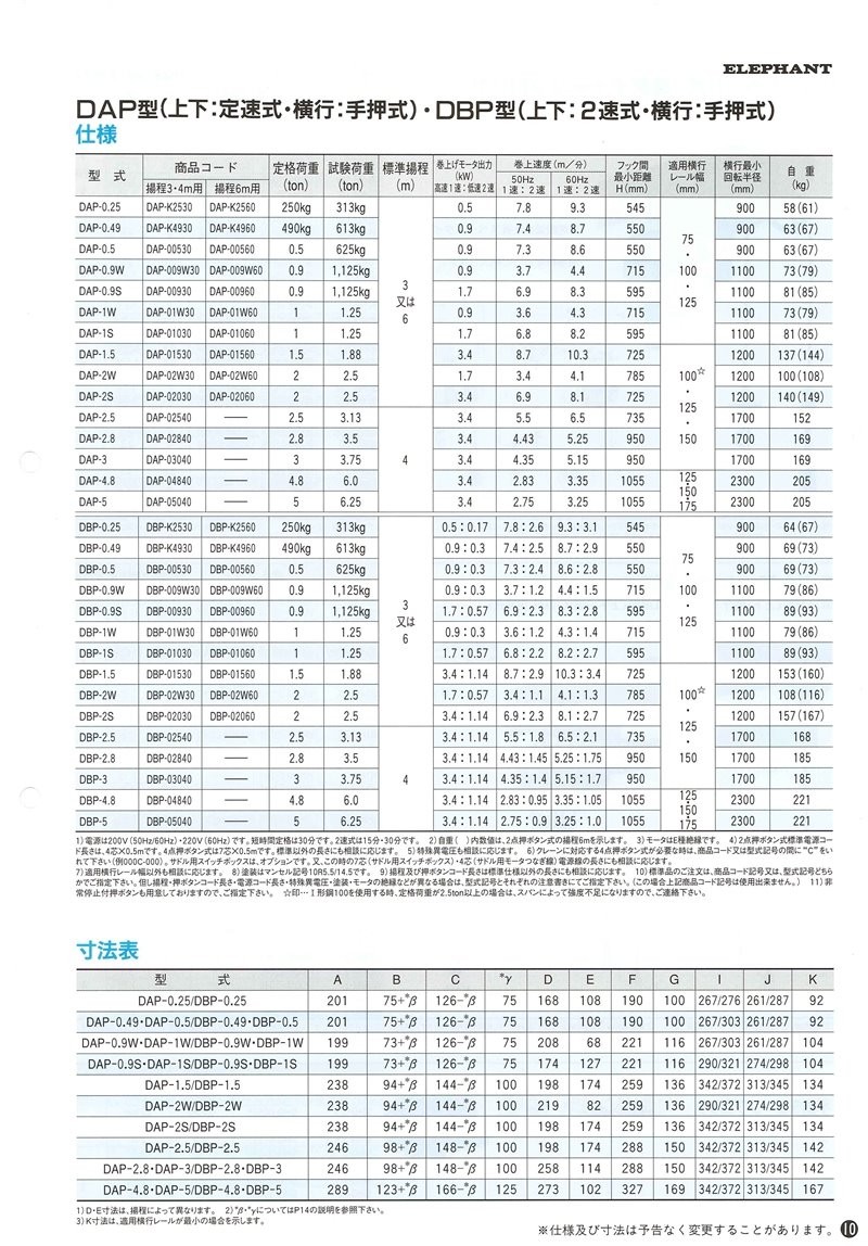 予約-日東工•業 SOM-20TB (ステンレスBOX ステンレス引込計器盤