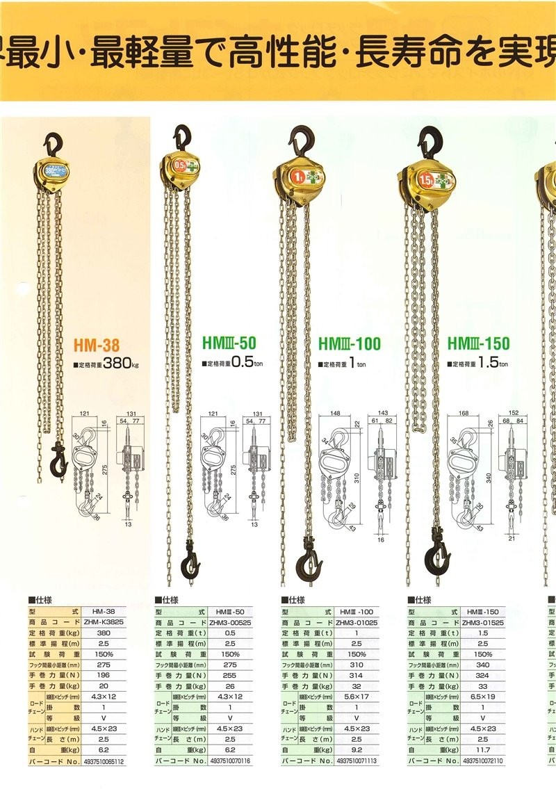 象印 ホイストマン トルコン機能付チェーンブロック１ｔ・２．５ｍ HM3
