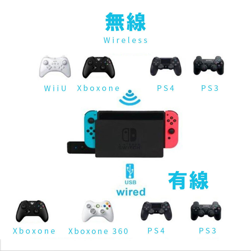 中華のおせち贈り物 変換アダプター Nintendo Switchコントローラー変換アダプター Switch PS3 PC ブルート PS4  Xbox対応可能 bayern.dghk.de