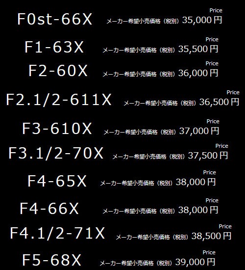 new デストロイヤー F3.1/2-70X (Z-CRANK ELSEIL) メガバス (ベイト