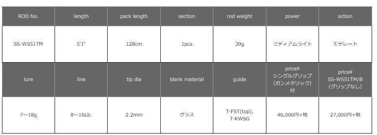 SS-WS51TM ウォータースパイダートップウォーターミディアム SS-WS51TM ウォータースパイダートップウォーターミディアム