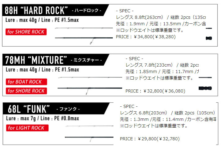 グッドリッジ 68L (68FUNK) ファンク マグバイト GOOD RIDGE :a01-2801