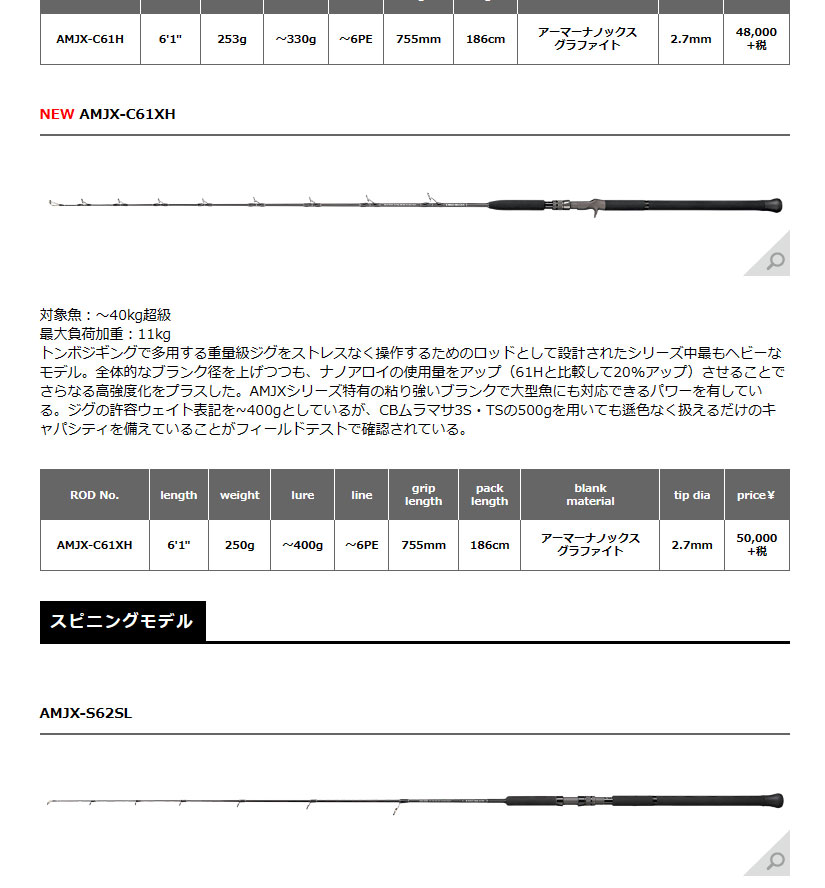 SMITH（釣り具） AMJX-C61XH オフショアスティック （ベイト