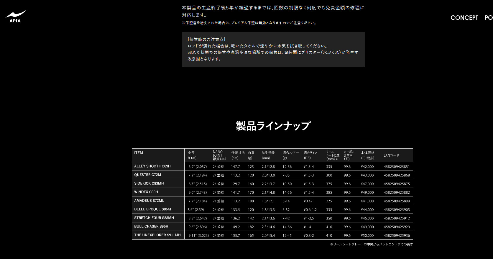 グランデージ ブルート S88MH アピア (スピニングロッド) : シマヤ