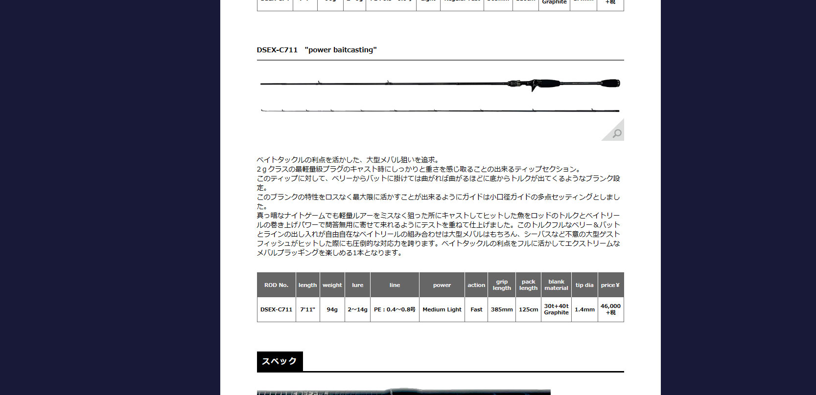 smithダークシャドゥEX DSEX-C74スミス