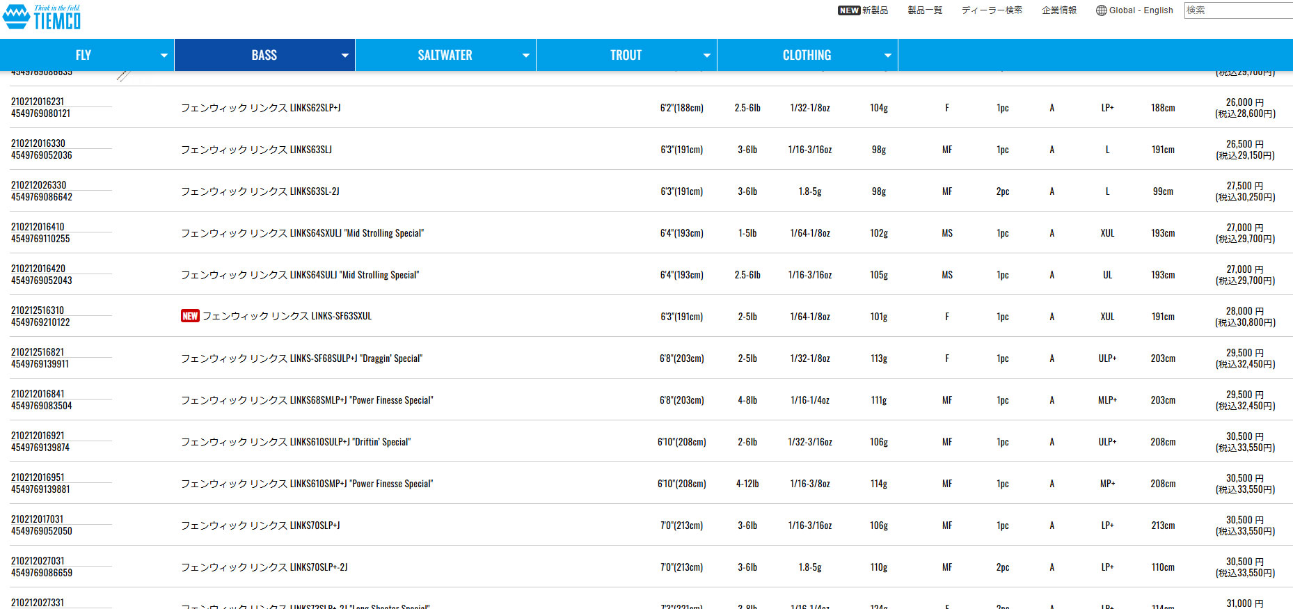 25%OFFセール】 フェンウィック リンクス LINKS-SF63SXUL (スピニング