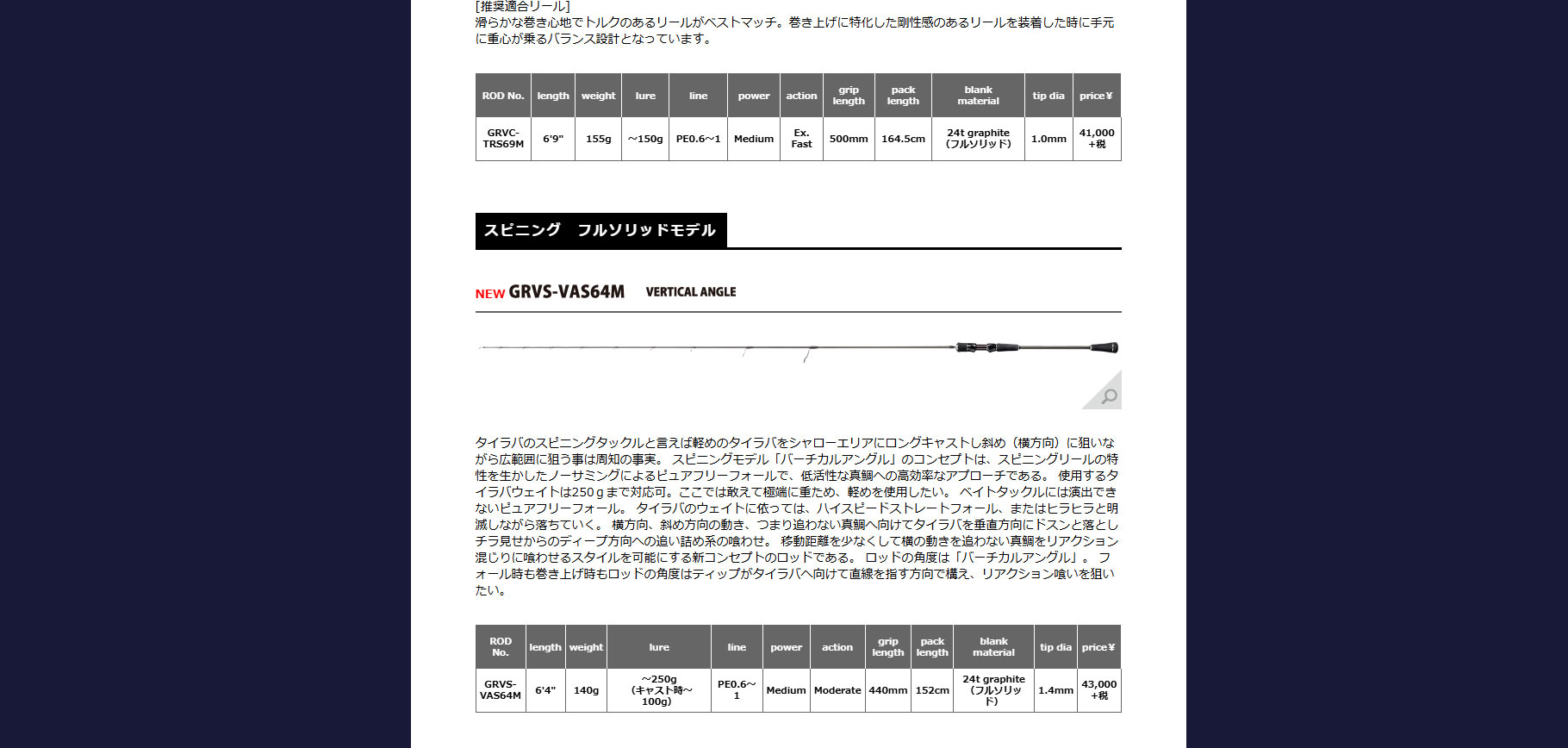 30%OFFセール】 グラビテーション GRVS-VAS64M スミス (タイラバロッド