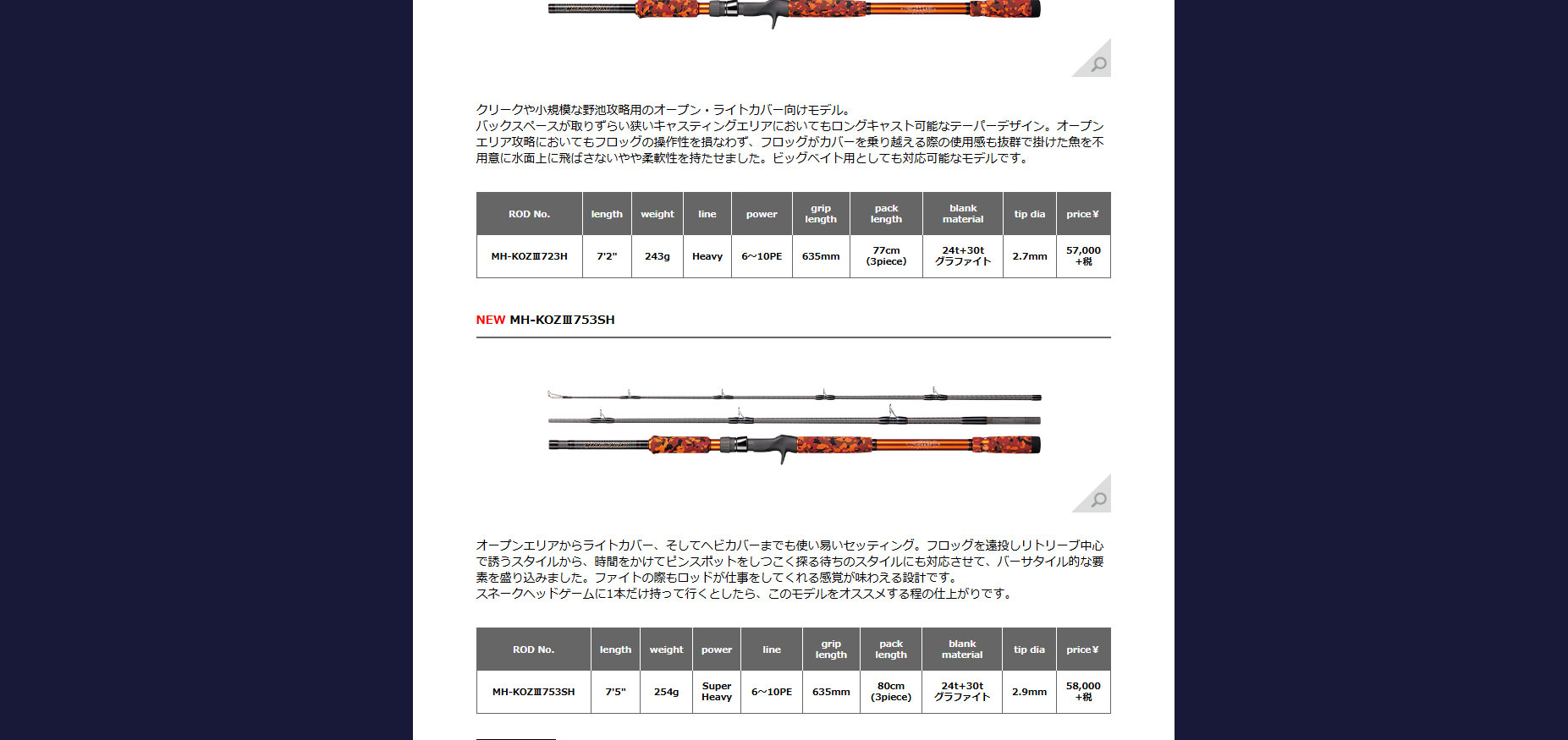 マグナムハスキーKOZ3 MH-KOZIII753SH スミス (K.O.Z) : シマヤ