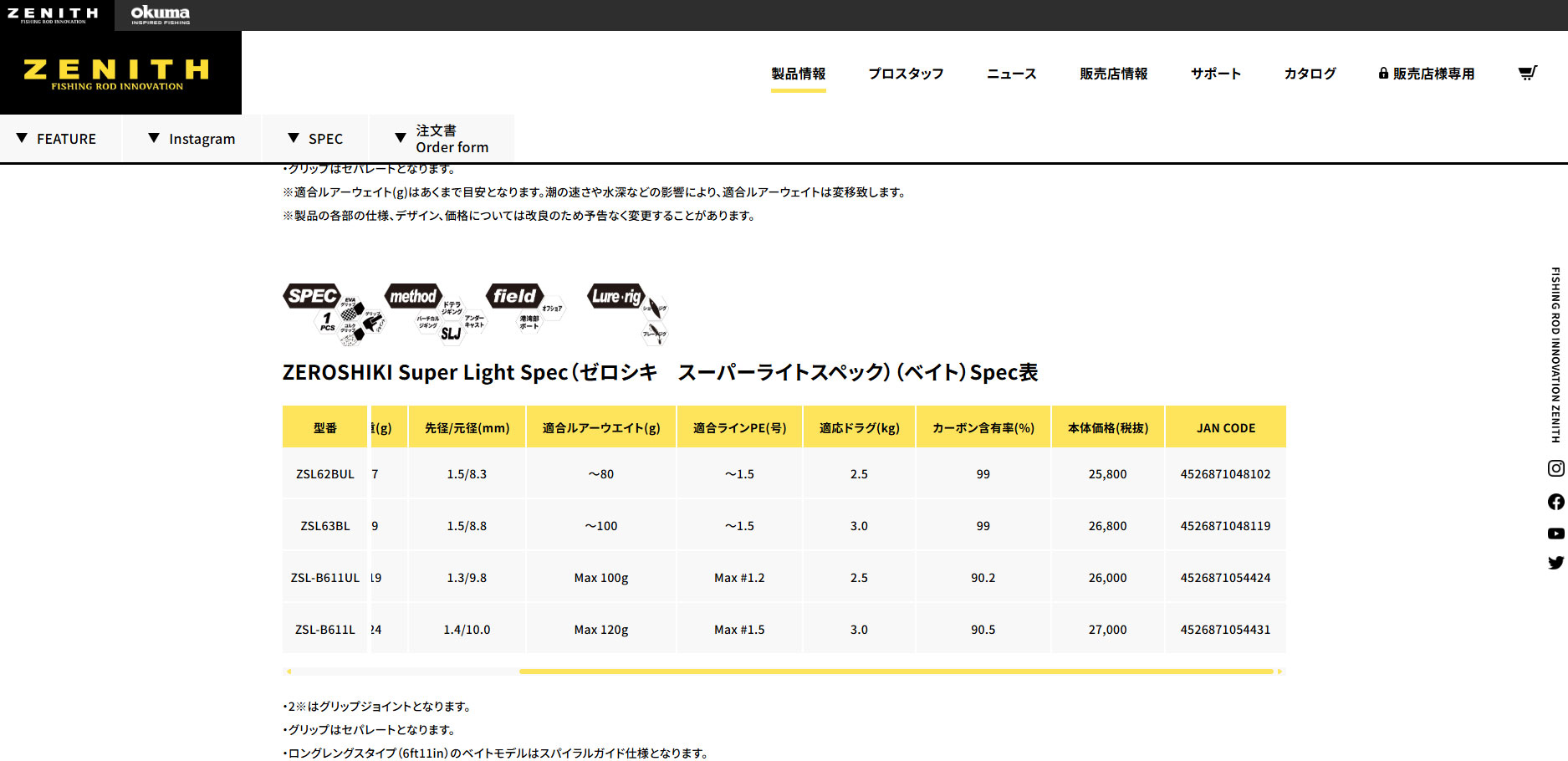 70%OFFセール】 ゼロシキ スーパーライトスペック ZSL63BL ＊メーカー