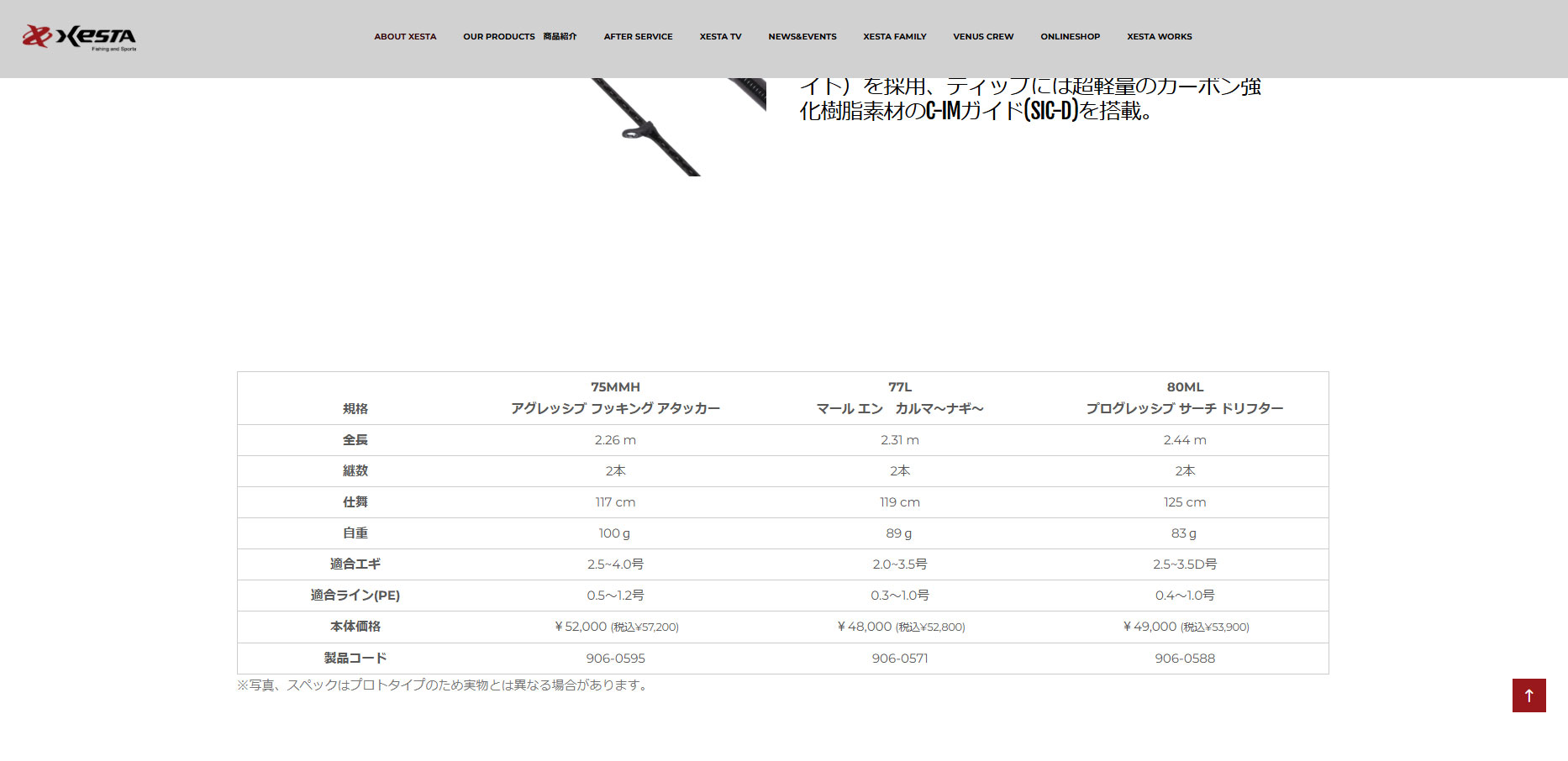 アサルトジェット タイプS 75MMH アグレッシブ フッキング アタッカー