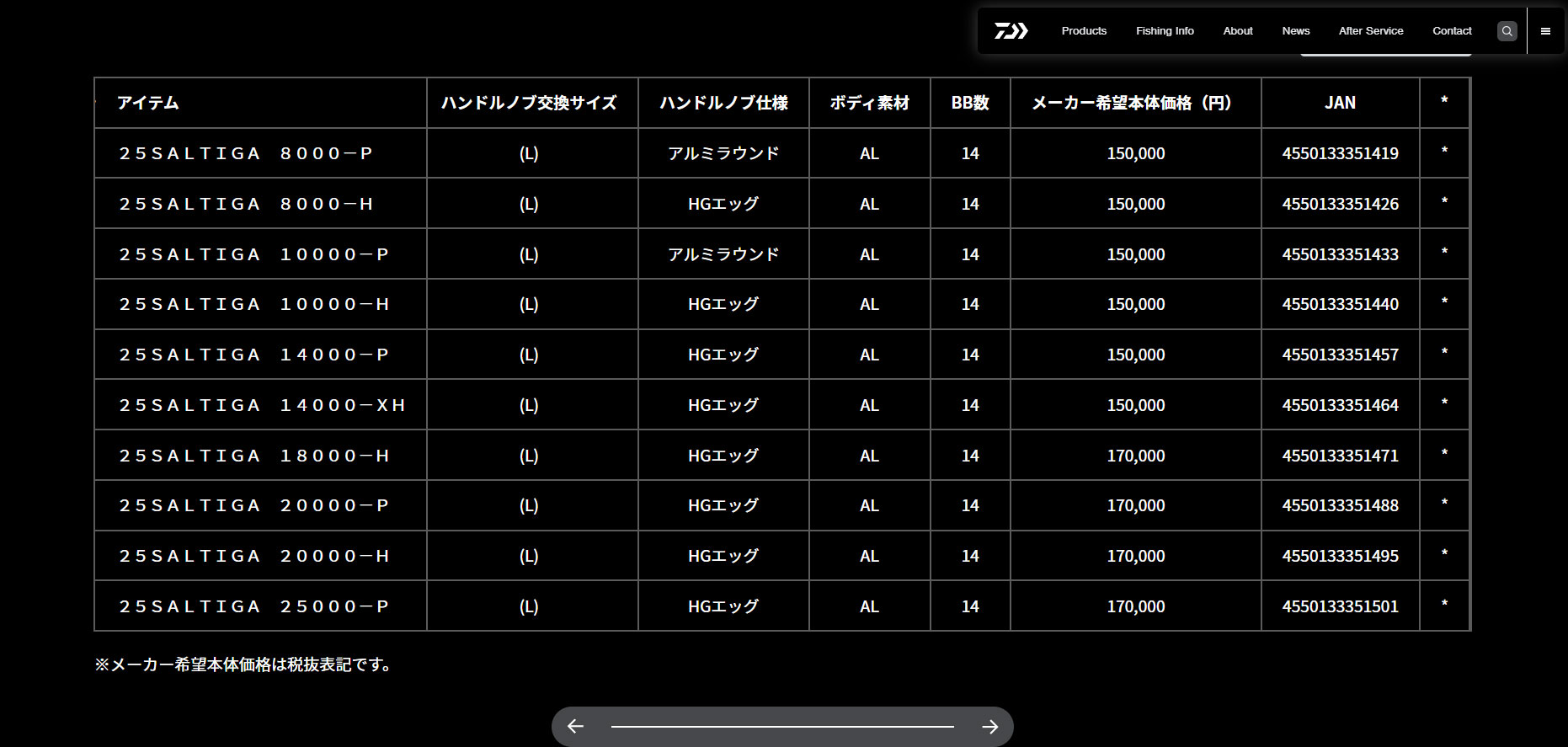 25ソルティガ 10000-H ダイワ : シマヤフィッシングSHOP - 通販