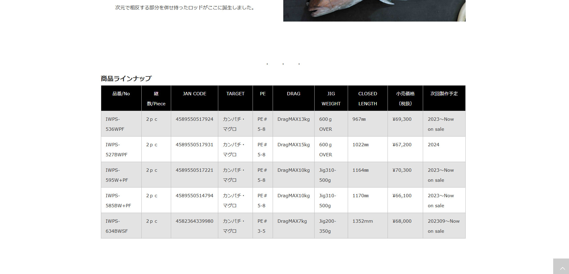 【値下げ！極美品！】ネイチャーボーイズ　アイアンウィル　IWPS-527BWPF アイアンウィル IWPS-527BWPF ネイチャーボーイズ (IRONWILL) : シマヤ