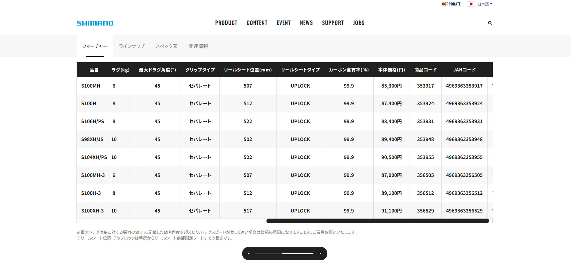 42%OFFセール】 コルトスナイパー リミテッド S100H シマノ : シマヤ