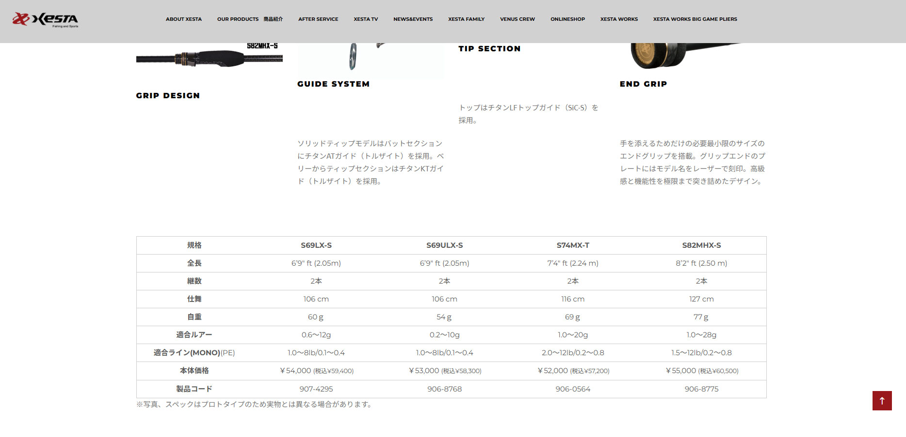 ロッド BLACK STAR S69LX-S DEEP RANGE CONTROLLER XESTA Black Star Extra Tuned S69ULX-S Full Range Controller Rods