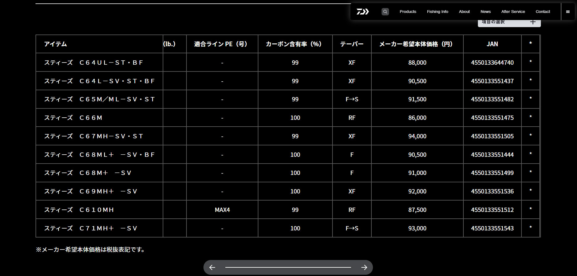 25%OFFセール】 26スティーズ C71MH+-SV ハリアー ダイワ : シマヤ