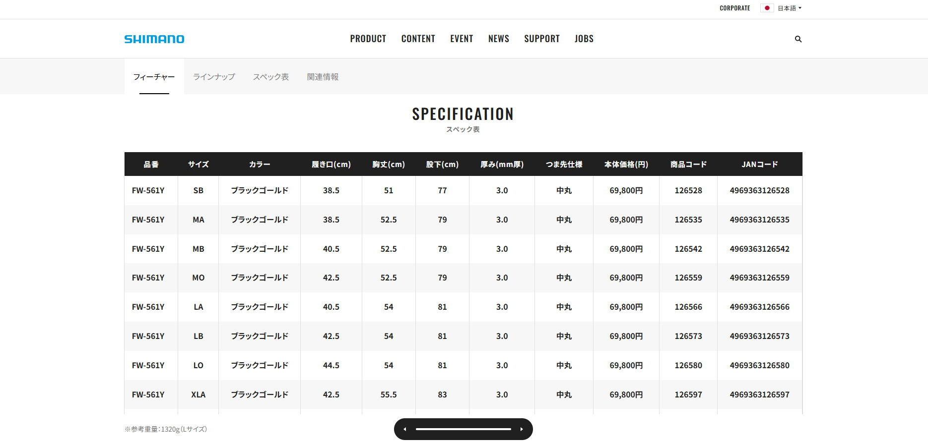 40%OFFセール】 リミテッドプロ フィットウェーダー 中丸 3.0 MOサイズ