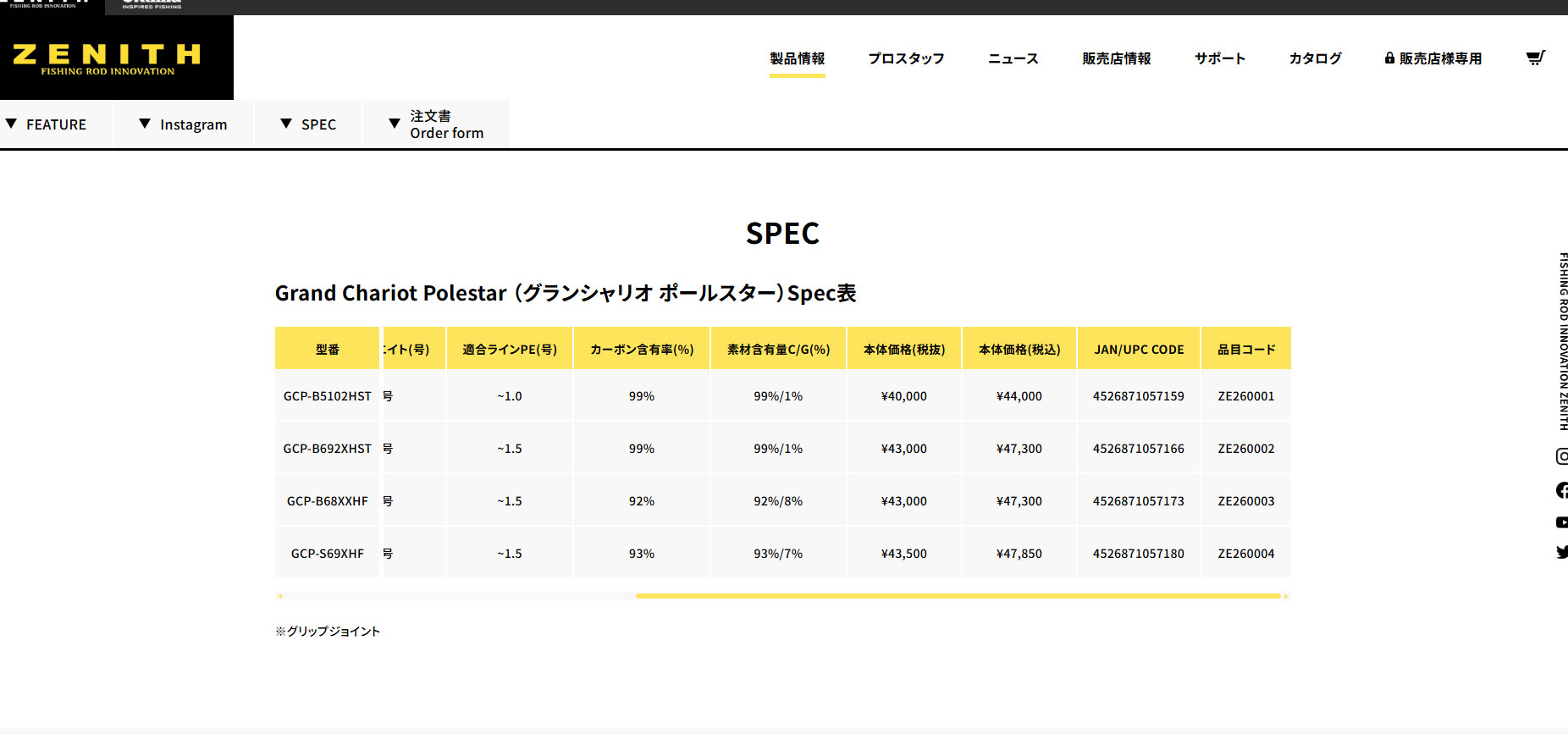 グランシャリオ ポールスター GCP-B692XHST ゼニス (ベイトロッド