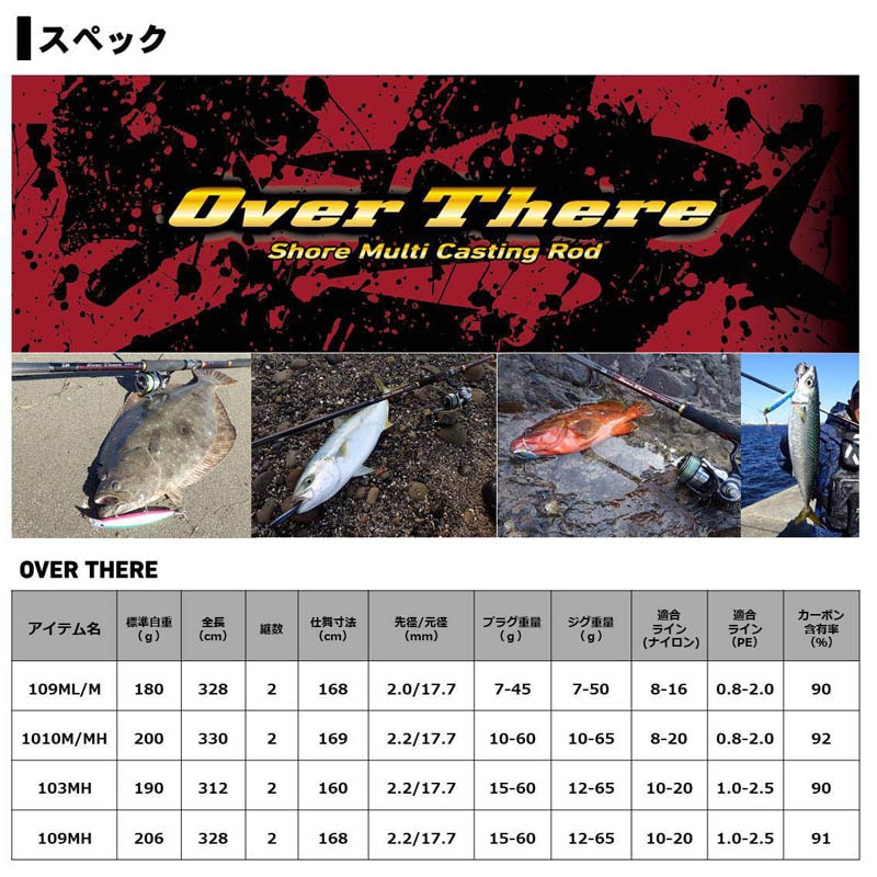 ダイワ Over There 109MH Daiwa Over There 109MH – JDM TACKLE HEAVEN