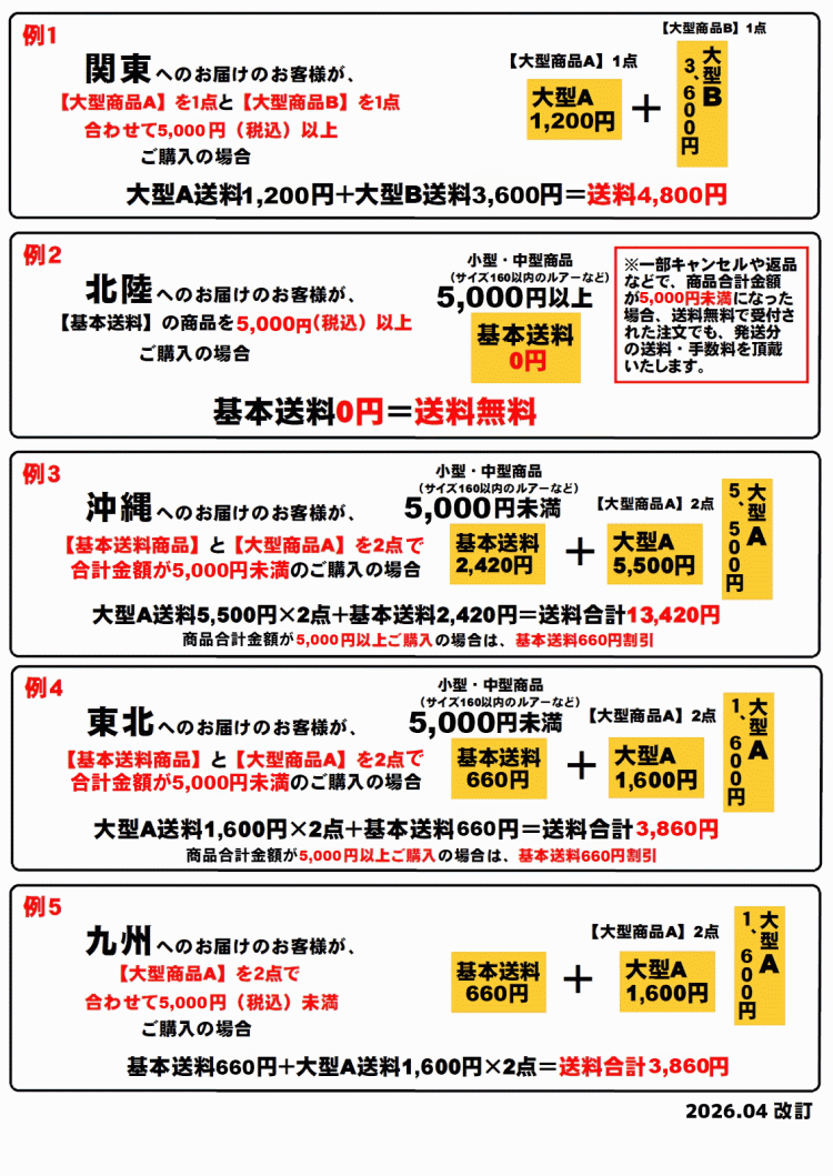 フィッシング遊ヤフー店よくある質問