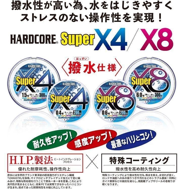 DUEL ハードコア スーパーx4 5色分け 200m巻 0.4号 0.6号 0.8号 1号 1.2号 1.5号 2号 デュエル 日本製 国産PEライン｜fishingkz-2｜02