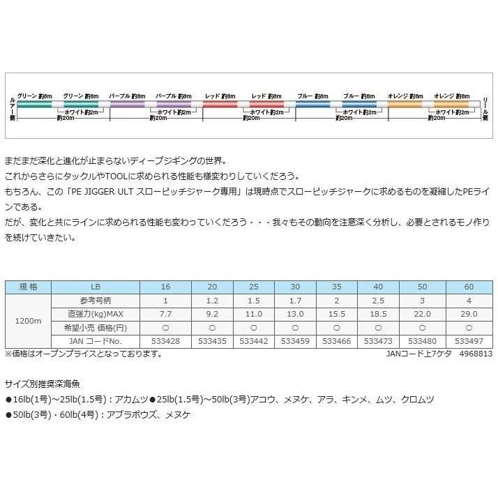 サンライン PEジガーULT スローピッチジャーク専用 1200m 1.5号 1.7号 2号 2.5号 3号 4号 5色分け 日本製 国産PEライン｜fishingkz-2｜02