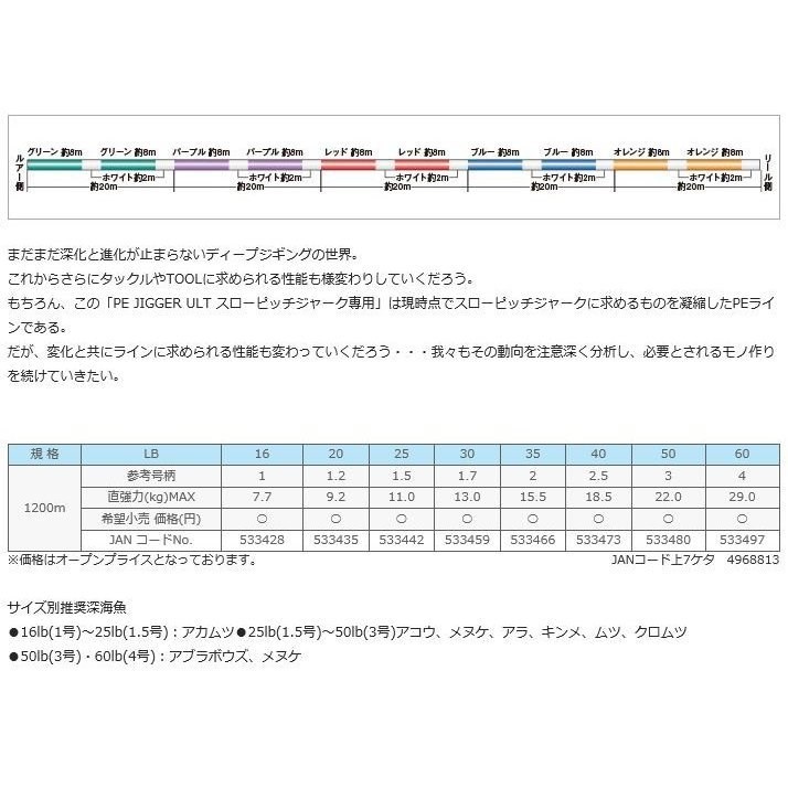 サンライン PEジガーULT スローピッチジャーク専用 1号 1.2号 1200m巻 