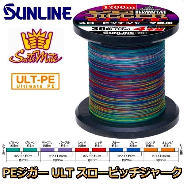 サンライン PEジガーULT スローピッチジャーク専用 1.2号 20LB 1200m ソルティメイト 5色分け 国産PEライン :suropit12:フィッシングケーズ2