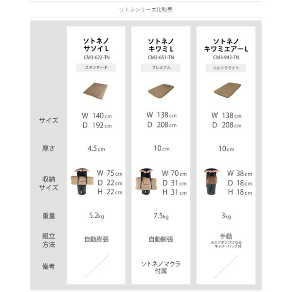 DOD ソトネノキワミL CM3-651-TN アウトドア 寝具 キャンプ [sgcr