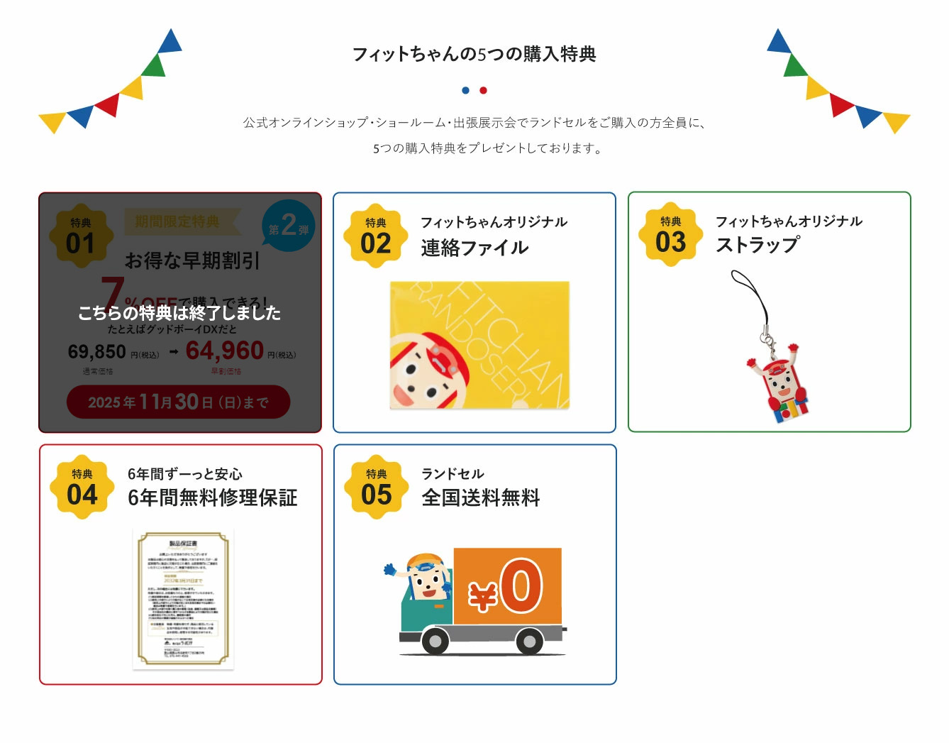 フィットちゃん5つの購入特典