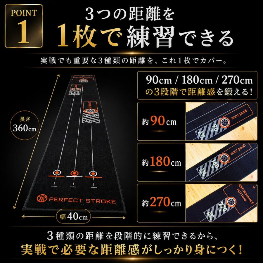 PERFECT STROKE（パーフェクトストローク） 【10月上旬出荷】片山晋呉