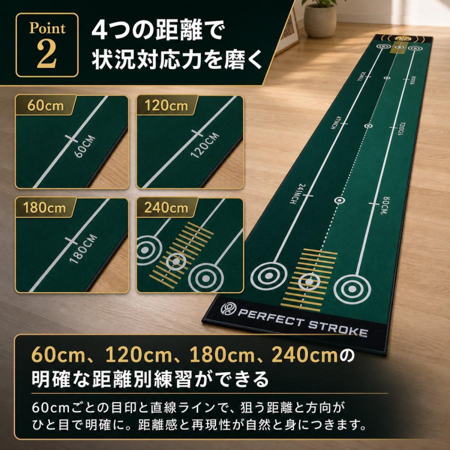 PERFECT STROKE（パーフェクトストローク） パーフェクトストローク