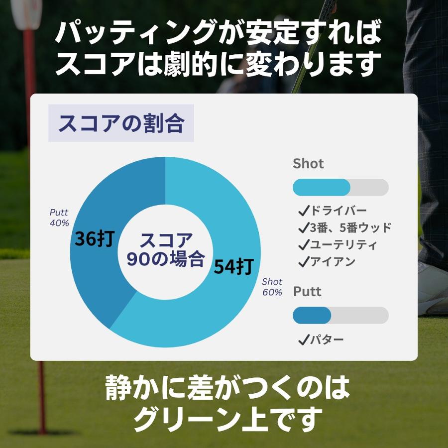 パーフェクトストローク公式 3Dパターマット プロコーチ推薦 パター