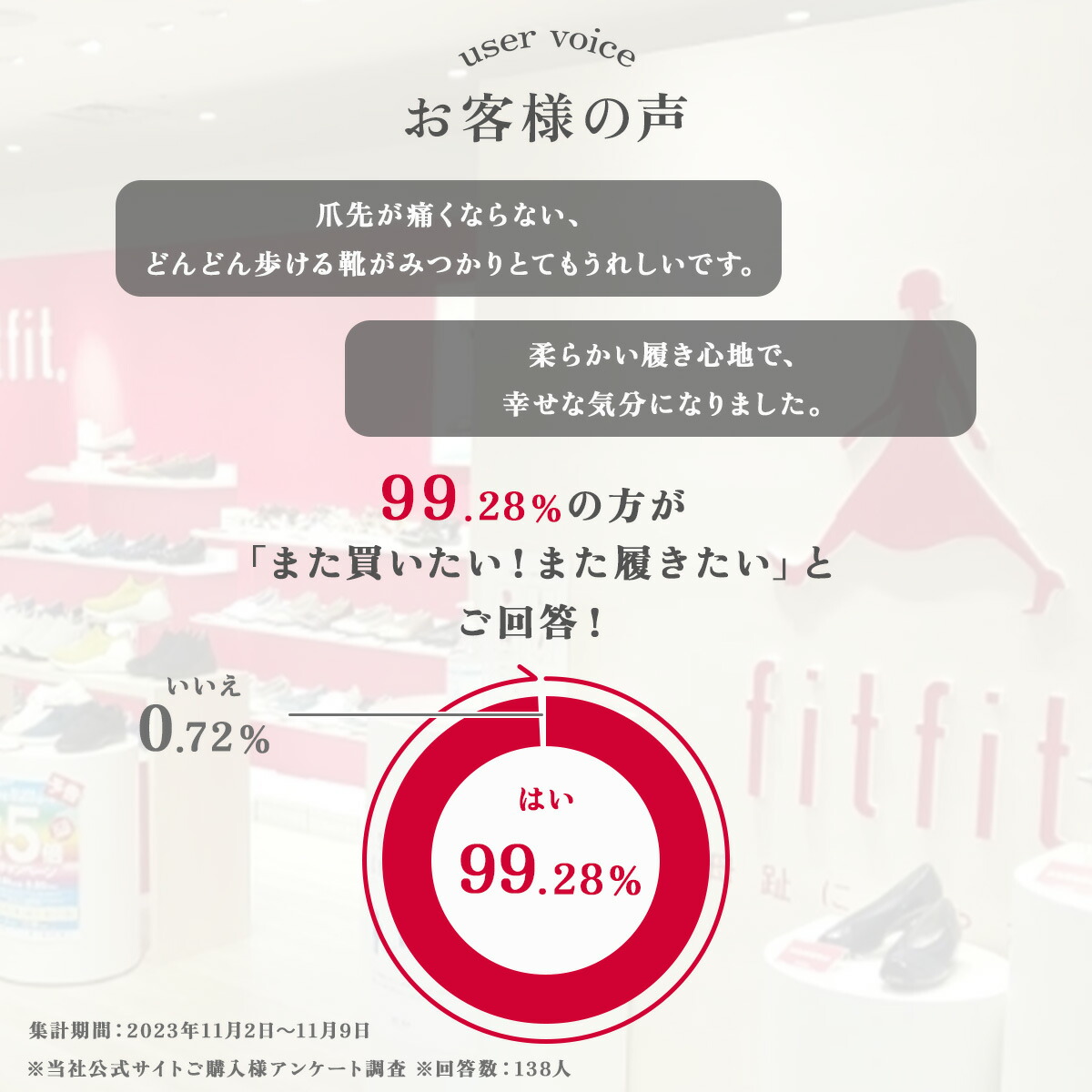 fitfit（フィットフィット） サイズ交換送料無料 痛くない ソフト