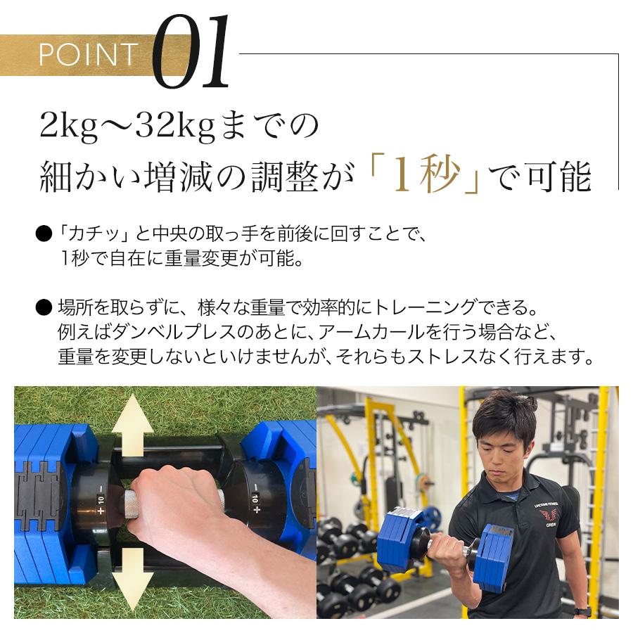 可変式ダンベル 32kg 2個セット ＆ 専用スタンド 「FIT WORKS 公式