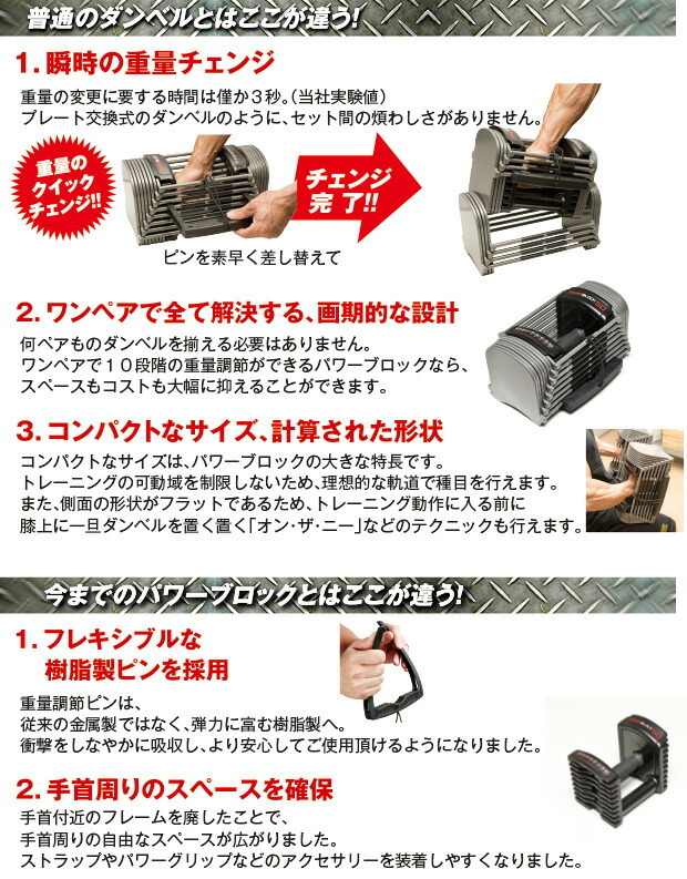 POWER BLOCK (USA) パワーブロック SP EXP 90ポンド(約41kg) 1ペア (2 