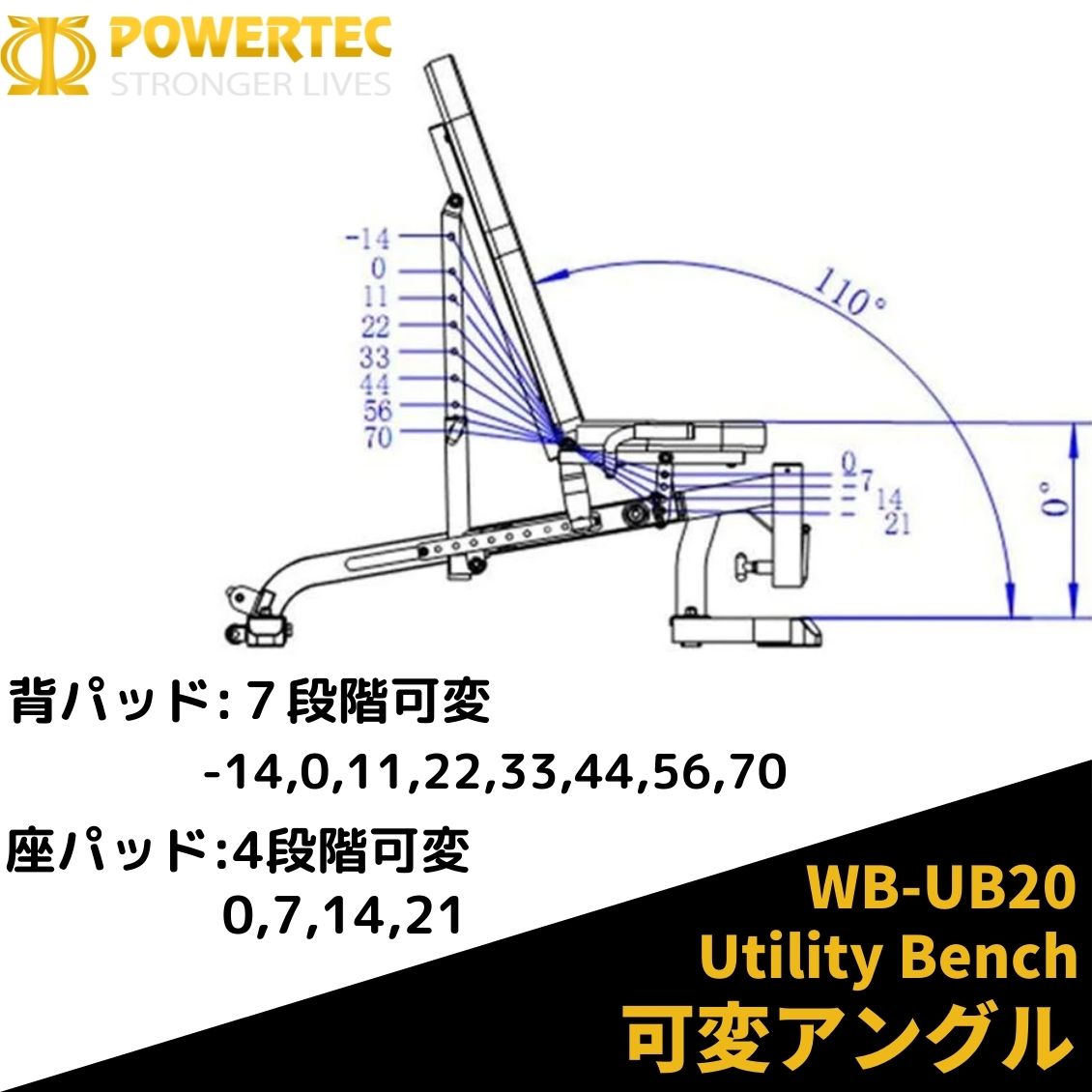 POWERTEC パワーテック 社製 USA WB-UB20 ユーティリティーベンチ 日本総代理店 | アジャストベンチ ベンチプレス ホームジム :  6013007015270 : フィットネスショップ Yahoo!店 - 通販 - Yahoo!ショッピング