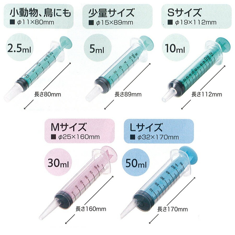 ペット用 注入用注射器 ベーシック シリンジ 犬 猫 小動物 鳥 食事 補助 水分 補給 薬 介護 介助 手助け 動物 スケーター |  | 07