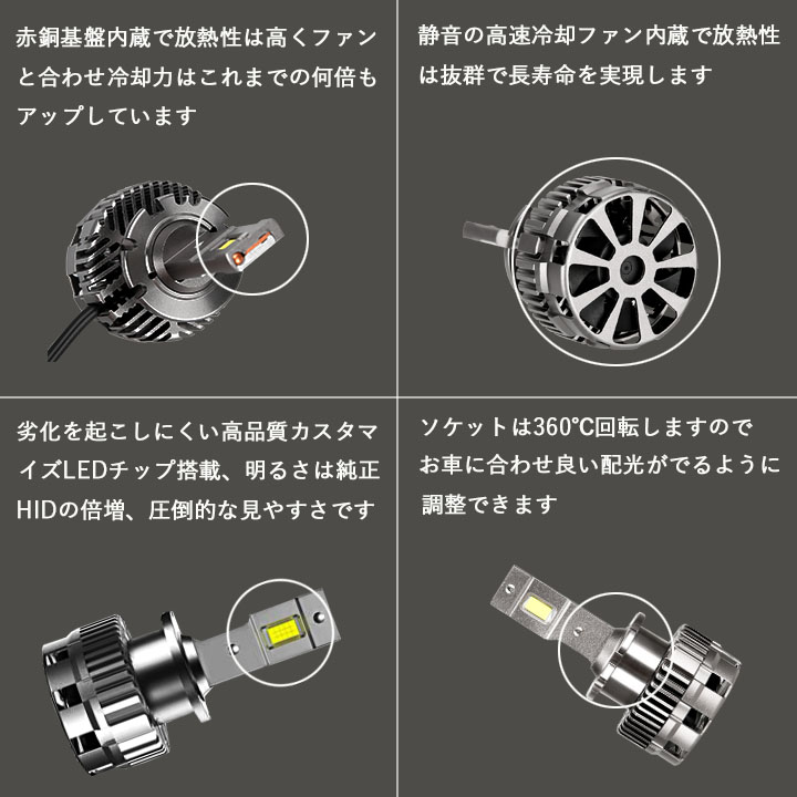 ハイエース レジアスエース 200系 純正HIDを明るいLED化 LEDヘッド