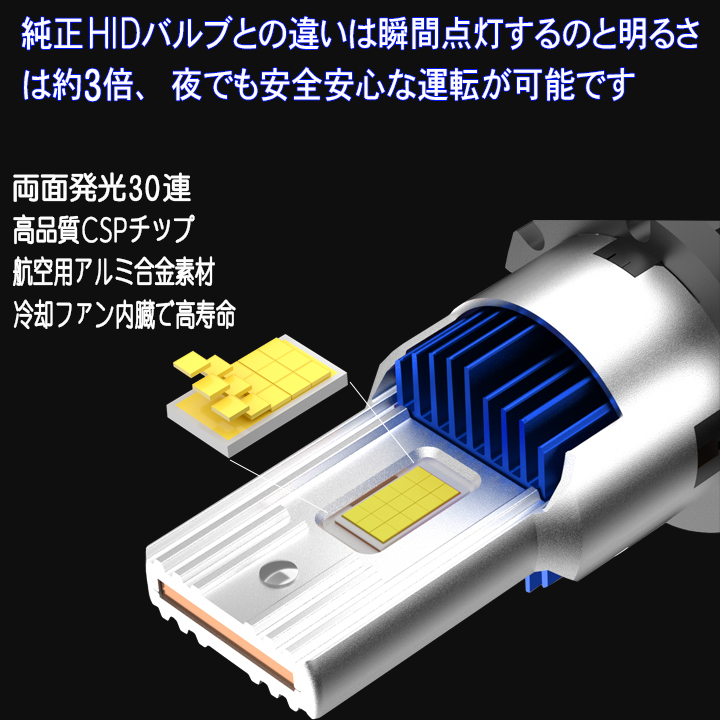 タント タントカスタム L350S L360S L375S L385S 純正HID