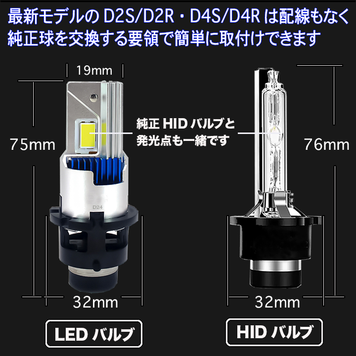 タント タントカスタム L350S L360S L375S L385S 純正HID