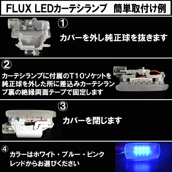 ヴェルファイア③ LEDアクリルプレート 内装 ライト 20系 30系 40系 アルファード ヴェルファイア 20系 30系 前期 後期 対応 フット